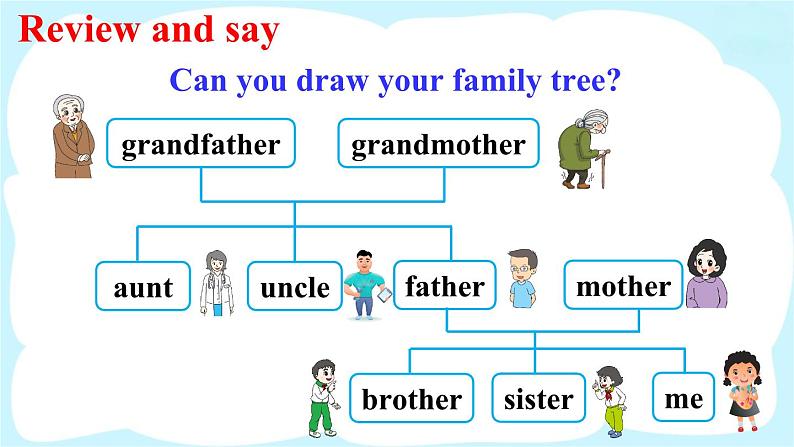 人教精通版英语 三年级下册  Lesson 18 课件+音视频素材03