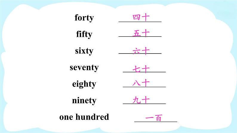 人教精通版英语 四年级下册 Lesson 12 课件+音视频素材04