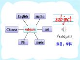 人教精通版英语 四年级下册 Lesson 15 课件+音视频素材