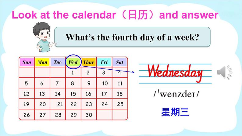 人教精通版英语 四年级下册 Lesson 21第3页