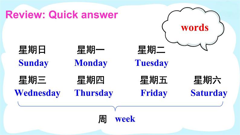 人教精通版英语 四年级下册 Lesson 24 课件+音视频素材03