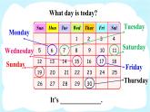 人教精通版英語 四年級下冊 Fun Time 2Recycle 1 課件+音視頻素材