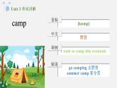 人教版Pep六年級下冊 Unit 3 單詞講解課件