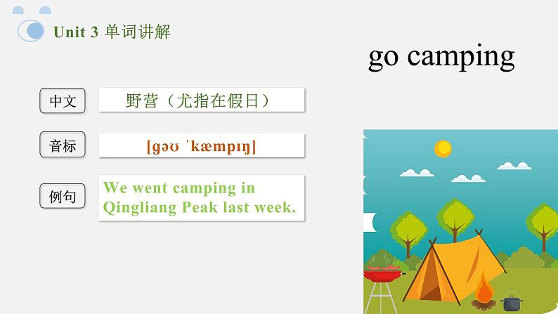 人教版Pep六年级下册 Unit 3 单词讲解课件05