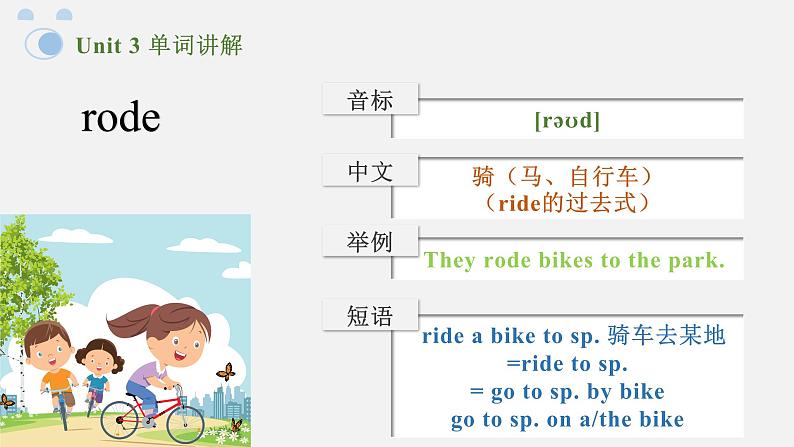 人教版Pep六年级下册 Unit 3 单词讲解课件08