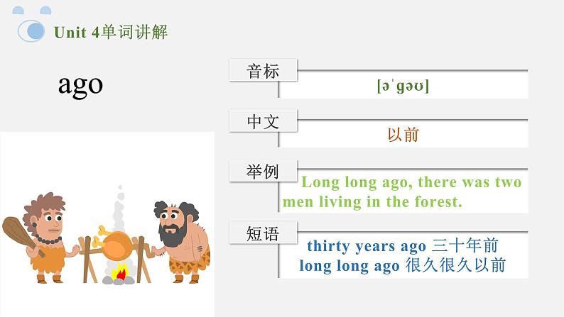 人教版Pep六年级下册 Unit 4 单词讲解课件06