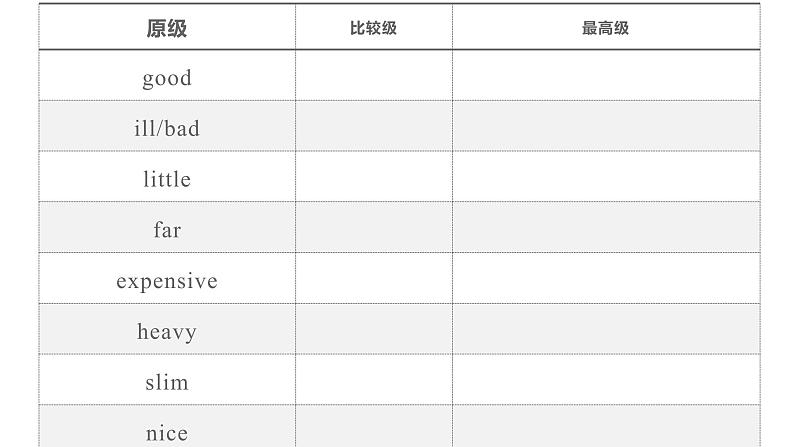 冠词（课件）通用版英语六年级下册第2页