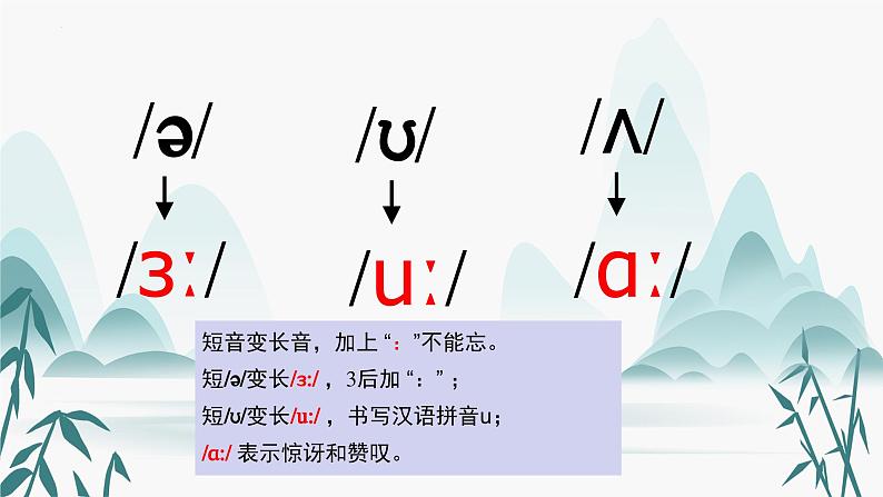 国际音标--第六节【长元音】（课件）人教PEP版英语六年级下册06