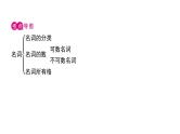 小升初复习 名词（课件）人教PEP版英语六年级下册