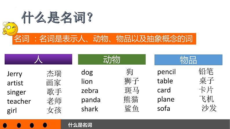 小学语法第一讲  名词和名词所有格（课件）通用版英语六年级下册第3页