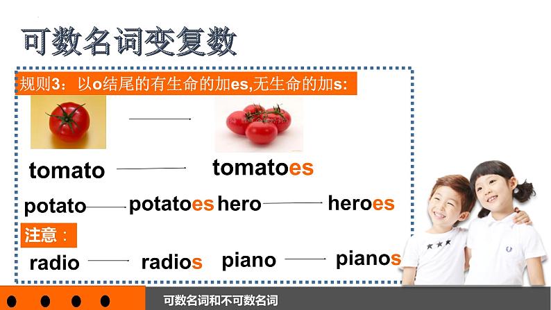 小学语法第一讲  名词和名词所有格（课件）通用版英语六年级下册第8页