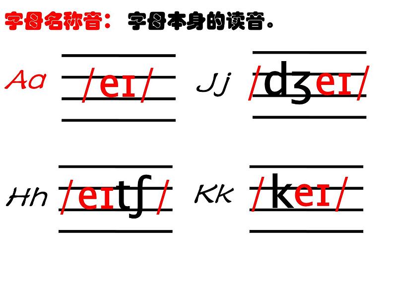 （课件）通用版英语六年级下册第4页