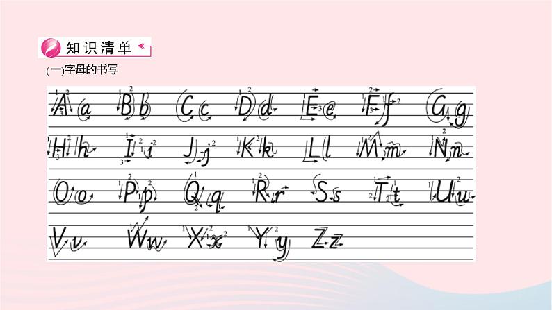 小升初英语第二部分字母第二天字母课件78第3页