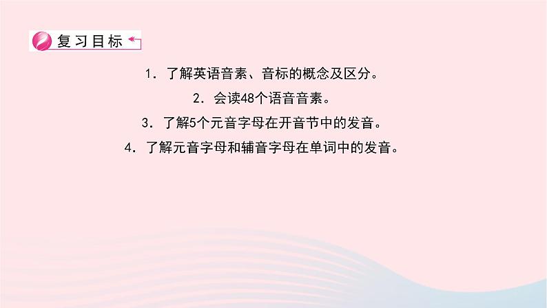 小升初英语第二部分字母第三天语音课件77第2页