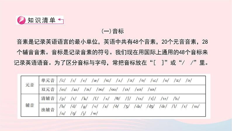 小升初英语第二部分字母第三天语音课件77第3页