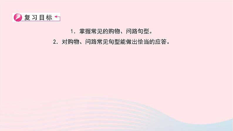 小升初英语第六部分情景交际第二十六天购物问路与应答课件60第2页