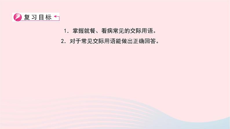 小升初英语第六部分情景交际第二十七天就餐看参课件59第2页