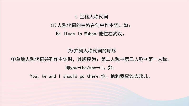 小升初英语第三部分词汇第六天代词I_人称代词物主代词反身代词课件3904