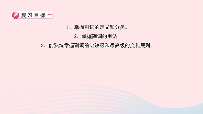 小升初英语第三部分词汇第十二天副词课件3702