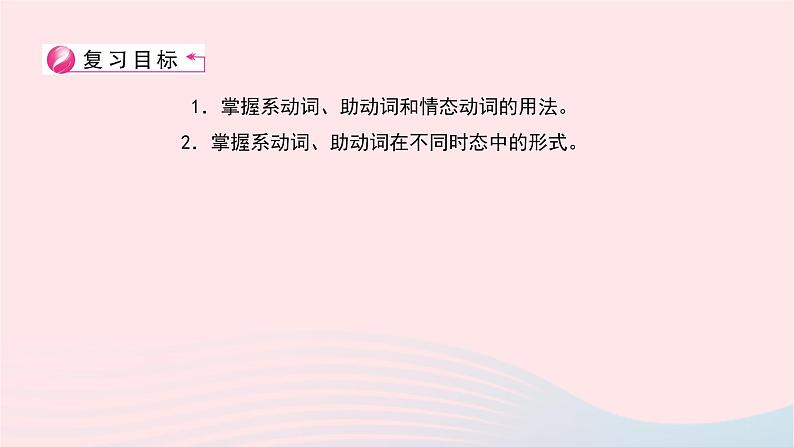 小升初英语第三部分词汇第十三天动词I_系动词助动词情态动词课件36第2页