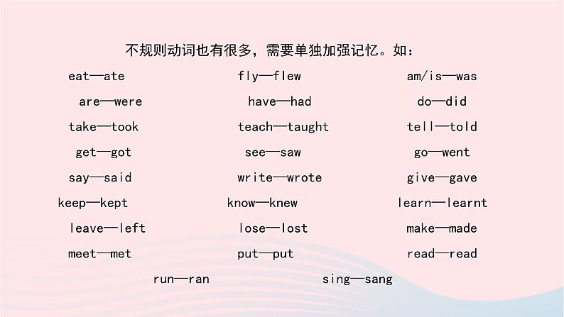 小升初英语第五部分时态第二十二天一般过去时课件6第6页