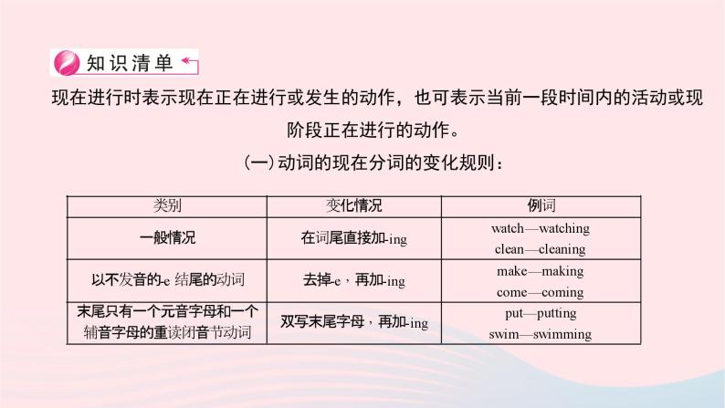 小升初英语第五部分时态第二十一天现在进行时课件303