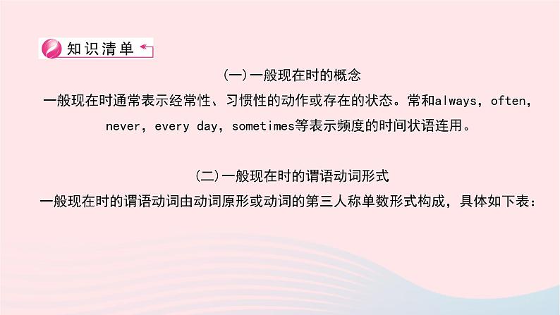 小升初英语第五部分时态第二十天一般现在时课件4第3页