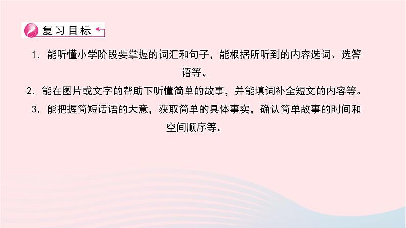 小升初英语第一部分听力课件1第2页