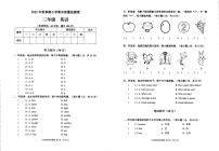 广西壮族自治区玉林市容县2022-2023学年三年级上学期期末英语质量监测卷