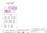 云南省文山壮族苗族自治州丘北县2022-2023学年六年级上学期期末英语试题