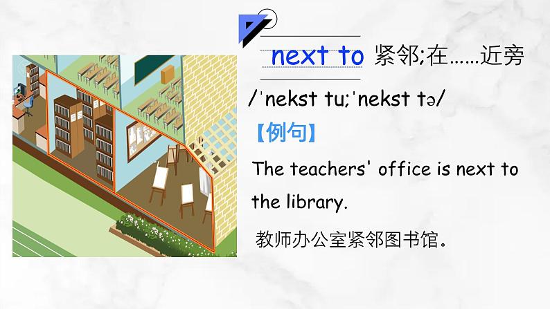 【核心素养】人教版PEP小学英语四年级下册 Unit 1《My school》PA let’s talk 第一课时 课件+教案08