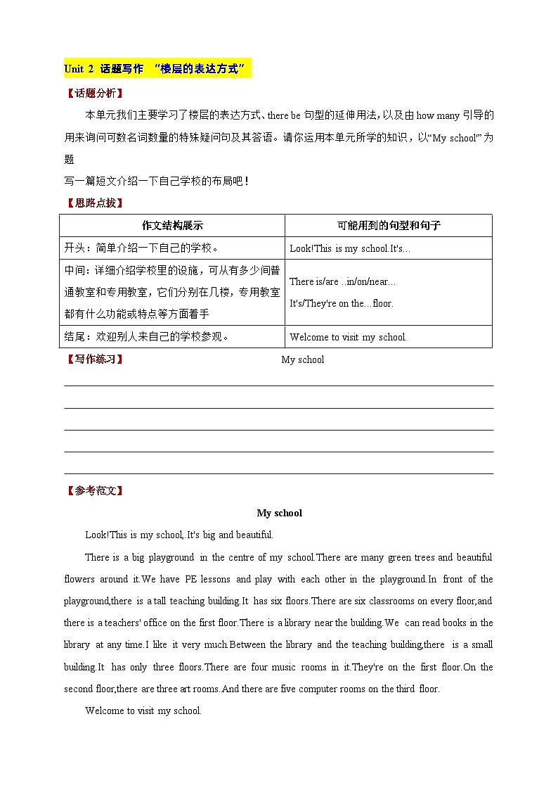 【期末复习】（译林三起）2023-2024学年五年级英语上册期末专题复习 专题13 Unit 1-Unit 8单元话题写作精练(含范文)02