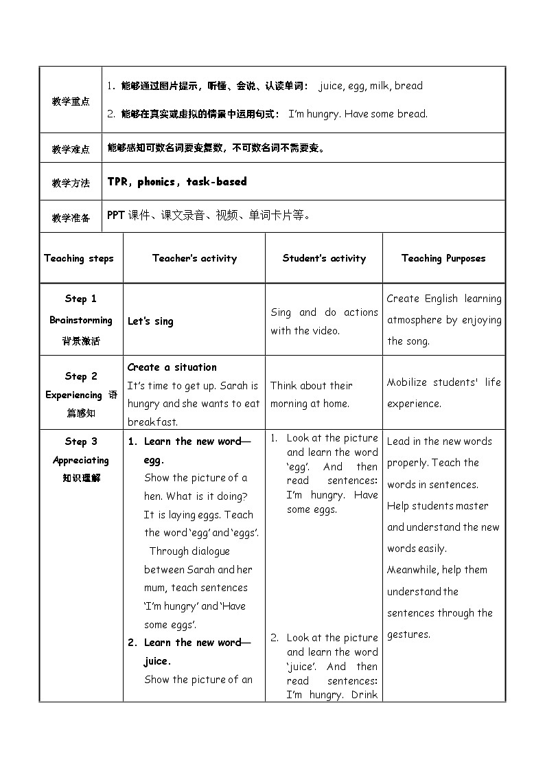 Unit5 Let's eat PartA Let's learn（教学设计）人教PEP版英语三年级上册02