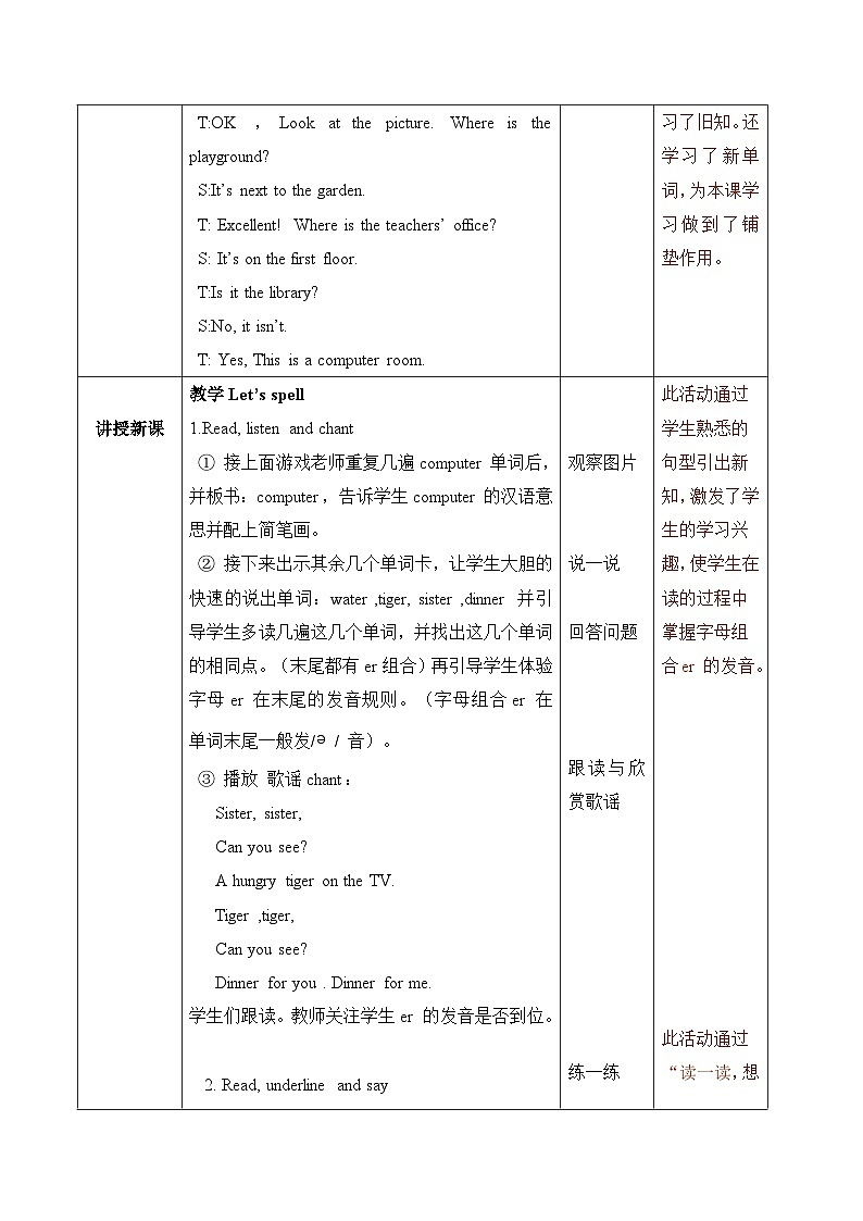 【核心素养】人教版PEP小学英语四年级下册Unit 1《My school》PA let’s spell第三课时 课件+教案03