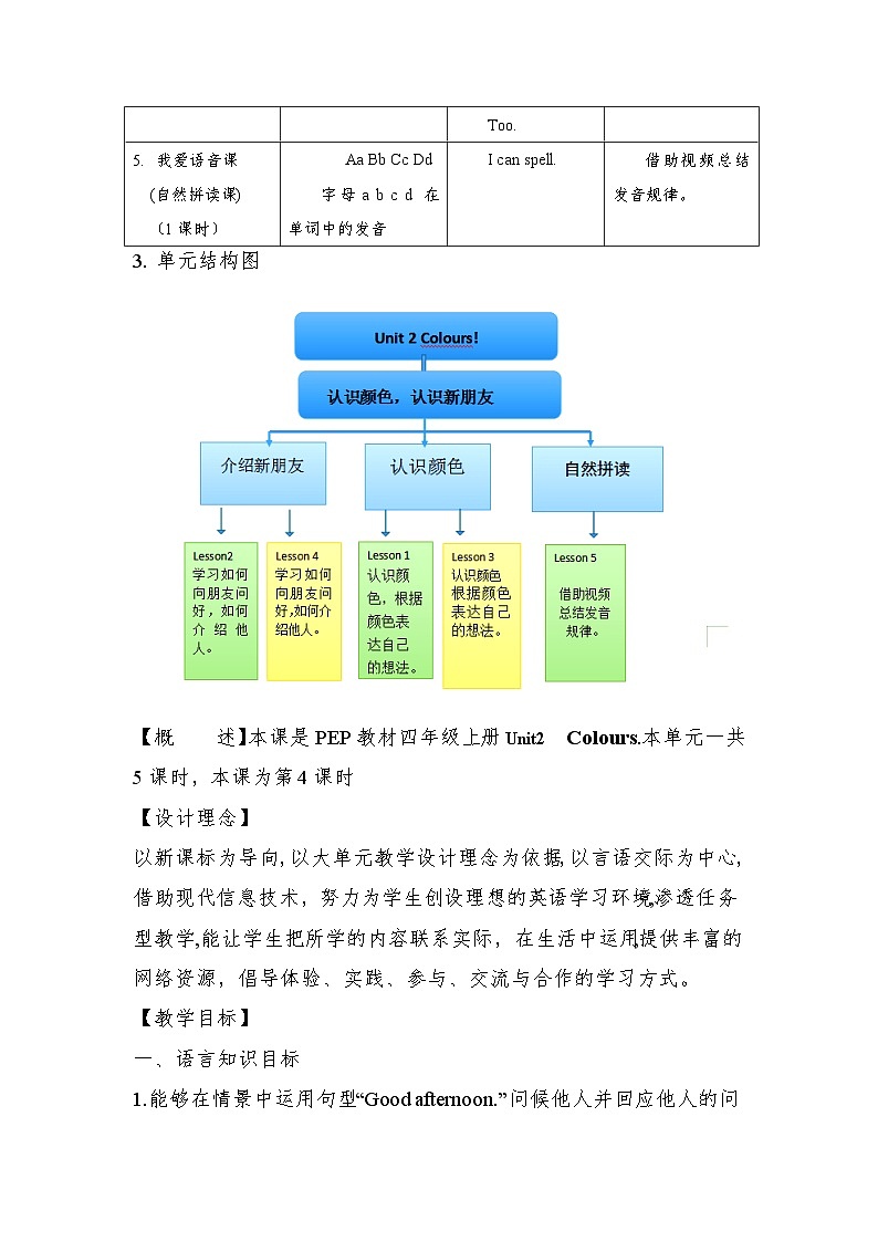 Unit2 Colours  Part B Let's talk    （教学设计）人教PEP版英语三年级上册02