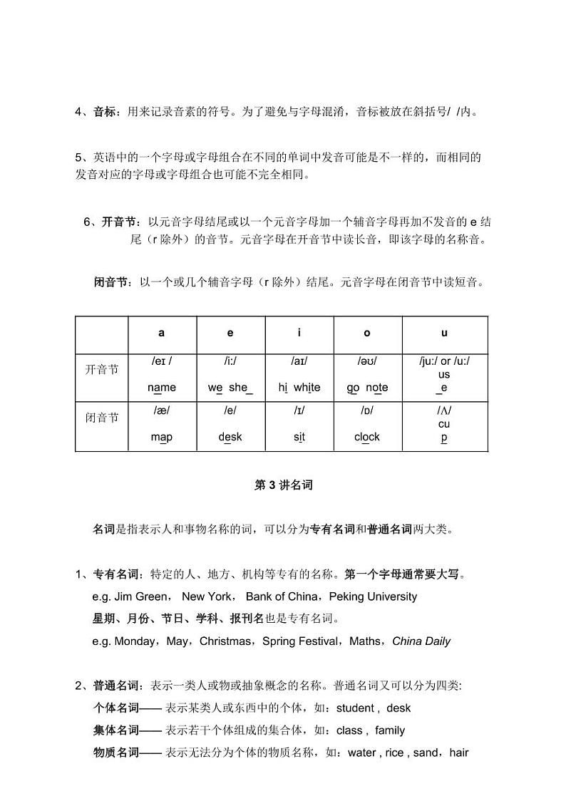 小学英语基础语法教案-汇总第3页