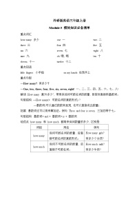 外研版英语三上 Module 5 模块知识必备清单（测评含答案）