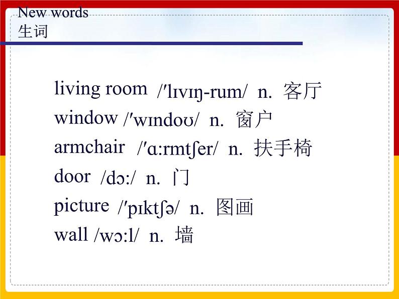 新概念英语一册Lesson27-28课件05