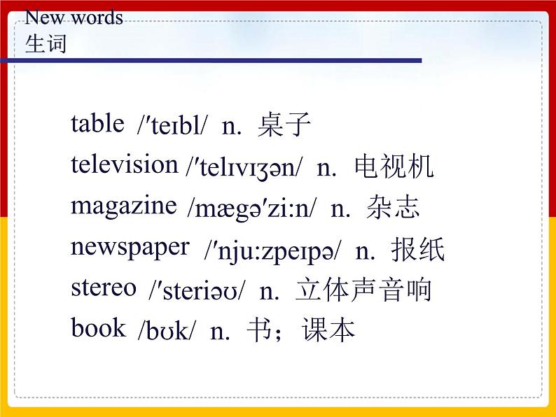 新概念英语一册Lesson27-28课件06