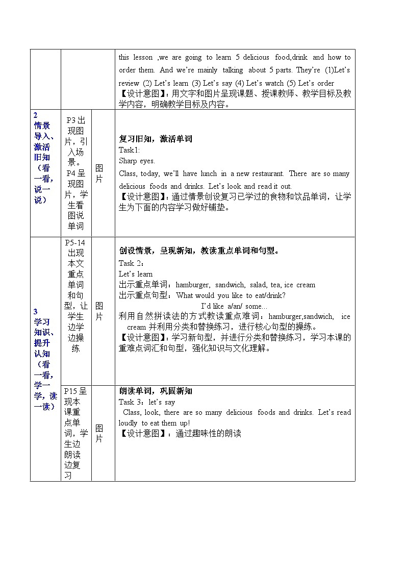 Unit 3 What would you like Part A Let's learn（教学设计）人教PEP版英语五年级上册02