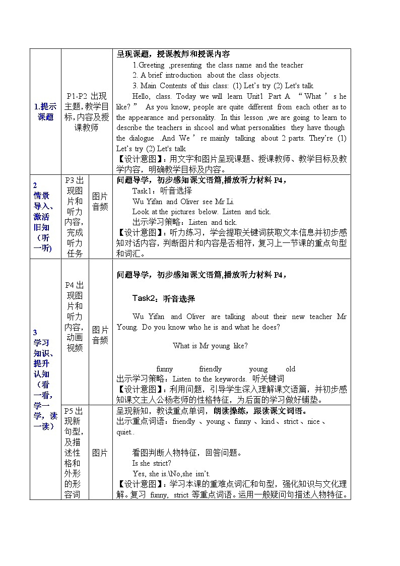 Unit 1 What's he like？Part A Let's talk（教案）人教PEP版英语五年级上册02