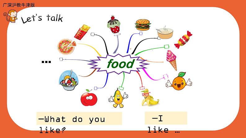 （广深）沪教牛津版六三制 3B Unit 6 Food and drinks Period 1 课件+教学设计03