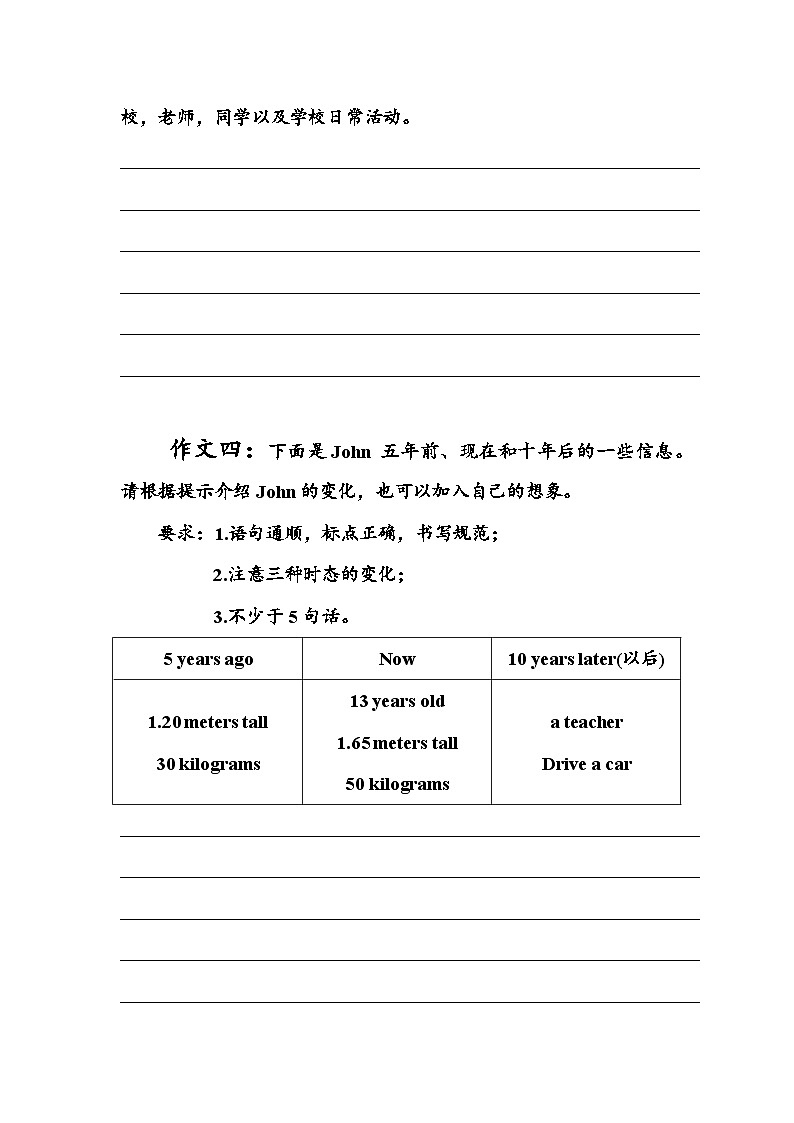 六年级下册 期末英语主题作文模拟训练（带答案）第2页
