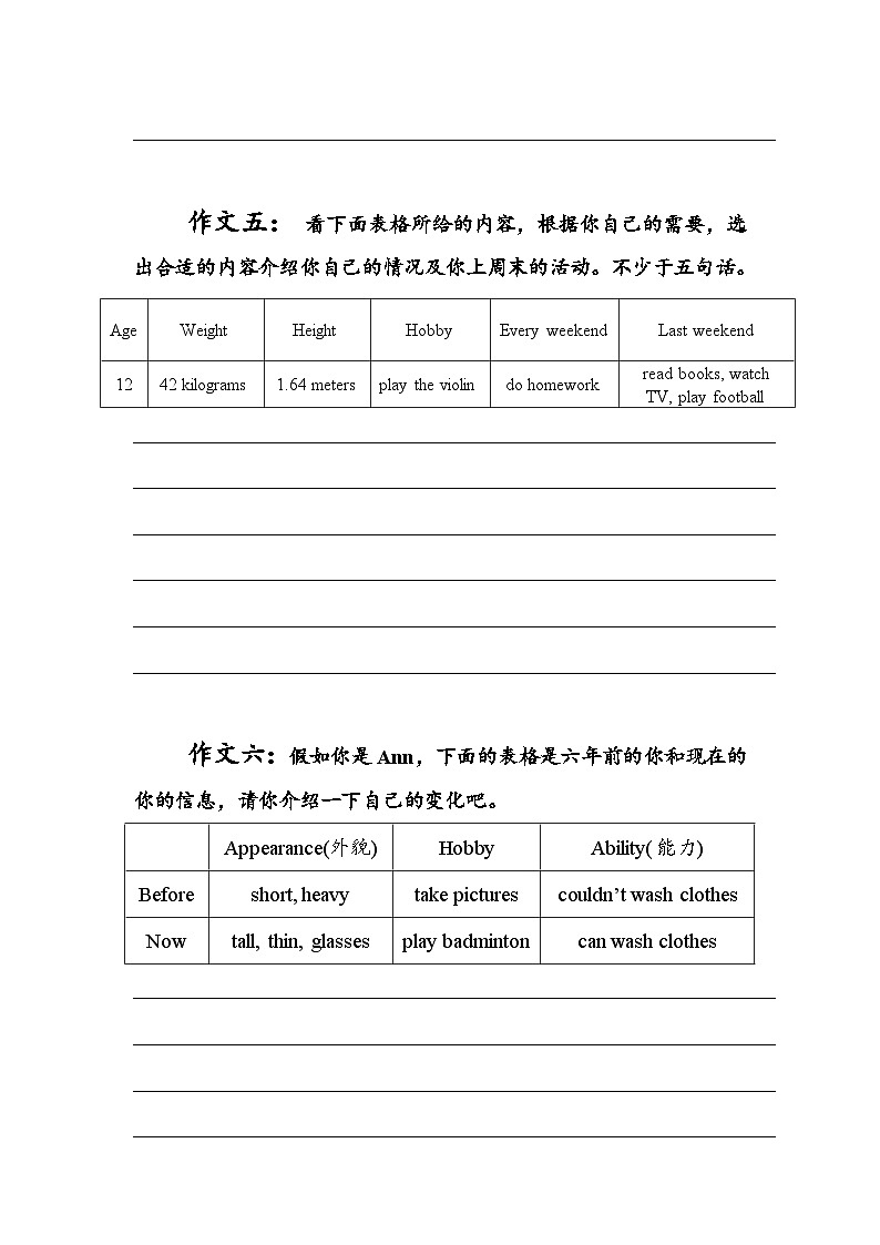 六年级下册 期末英语主题作文模拟训练（带答案）第3页