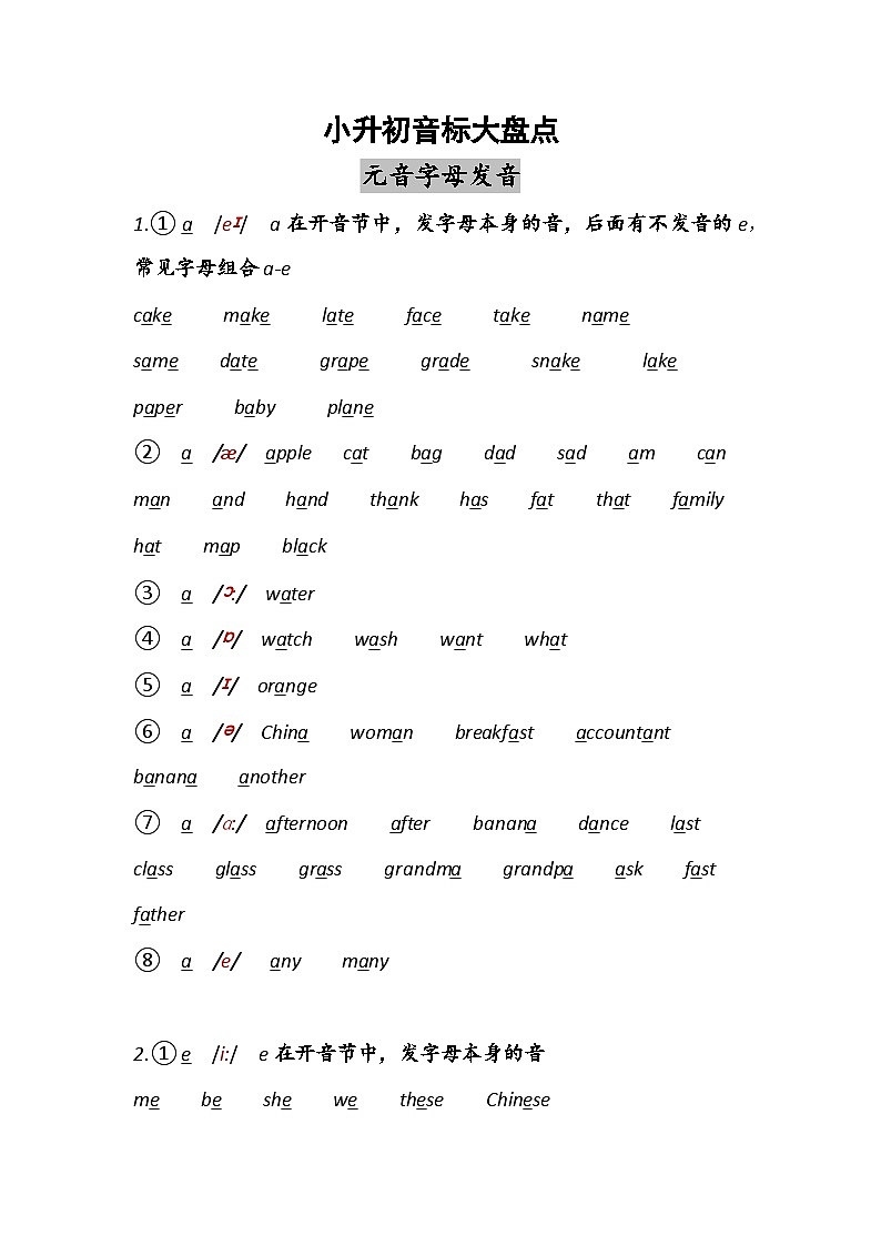小升初英语 字母及字母组合发音音标知识清单第1页