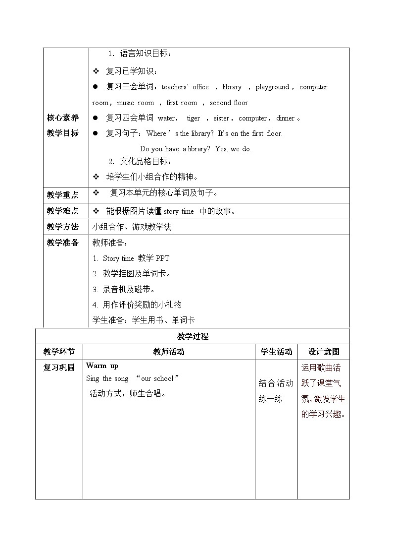 【核心素养】人教版PEP小学英语四年级下册Unit 1《My school》PB +PC第六课时Read and write&let's check&story time课件+教案02