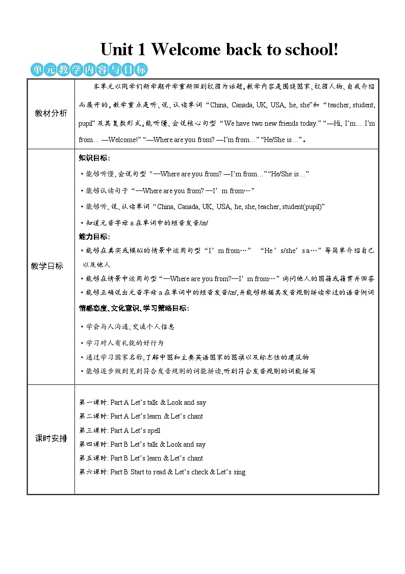 人教PEP三年级下册 Unit 1 Welcome back to school!  Part A 第一课时 教案01