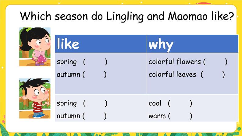 【核心素养目标】北京版小学英语 二年级下册 《Lesson22》课件+教案（含教学反思）04