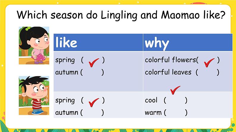 【核心素养目标】北京版小学英语 二年级下册 《Lesson22》课件+教案（含教学反思）06
