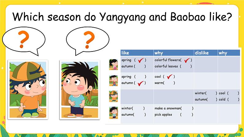 【核心素养目标】北京版小学英语 二年级下册 《Lesson22》课件+教案（含教学反思）07